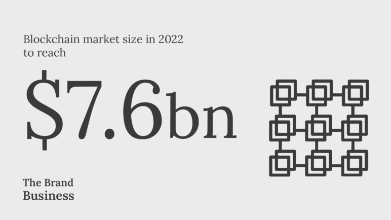 Business Statistics: Block chain market size to reach $ 7.6 billion in 2022.