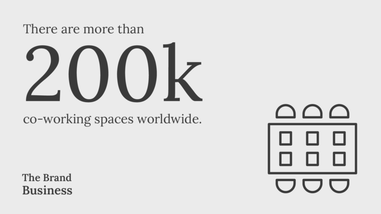 Business Statistics: There are more than 20,000 co-working spaces worldwide.