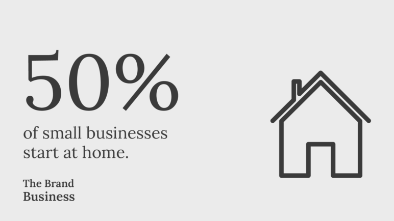 Business Statistics: Around 50% of small businesses start at home